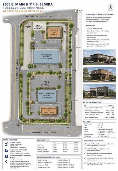 Primary Photo Of 2805 E Main St, Russellville General Retail For Sale