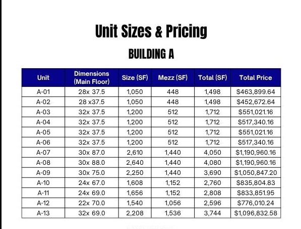 More Photos Of 6507 S Racine Cir - Building A, Centennial Self Storage For Sale