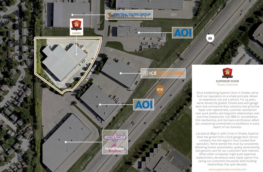 More Photos Of 8840 S 137th Cir, Omaha Warehouse For Lease