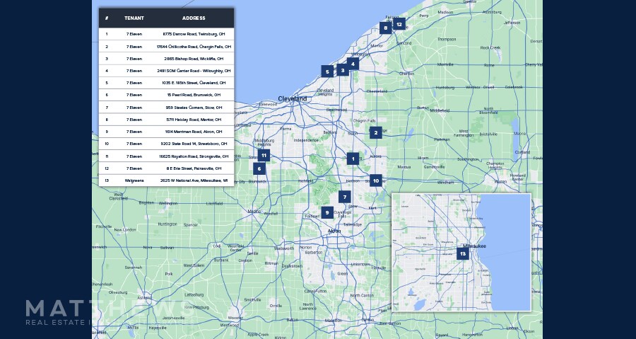 More Photos Of ,  General Retail For Sale