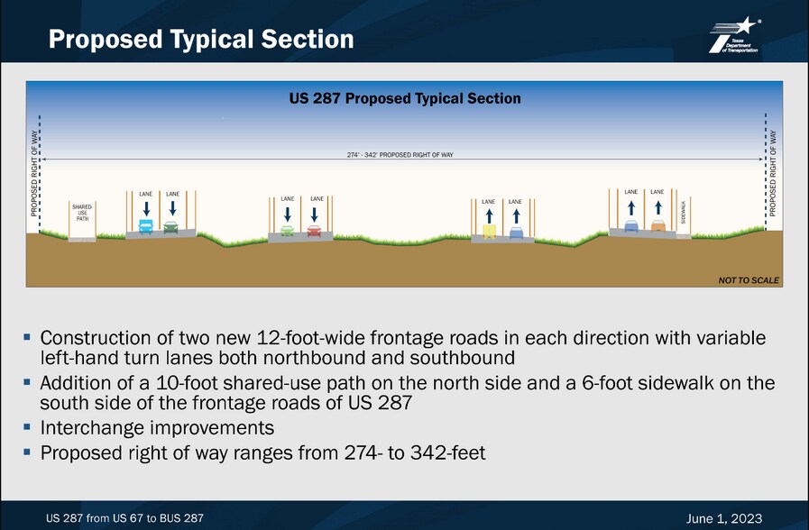 More Photos Of 3232 E Hwy 287, Midlothian Land For Sale