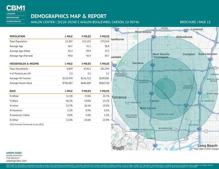 More Photos Of 20220-20240 Avalon Blvd, Carson Unknown For Lease