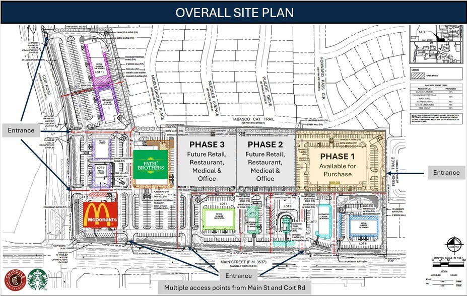 More Photos Of 13210 Main St, Frisco Office For Sale