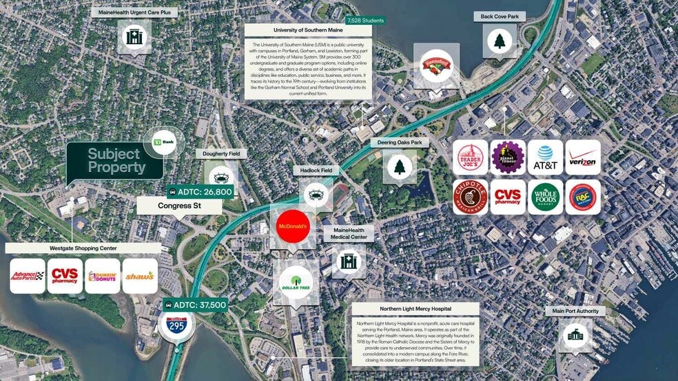 More Photos Of 1410 Congress St, Portland Bank For Sale