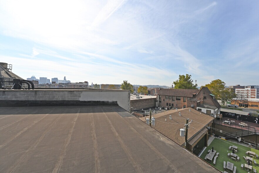 More Photos Of 2025 Dunlap St, Cincinnati Light Manufacturing For Sale