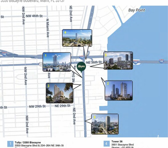 More Photos Of 3530 Biscayne Blvd, Miami Hospitality For Sale