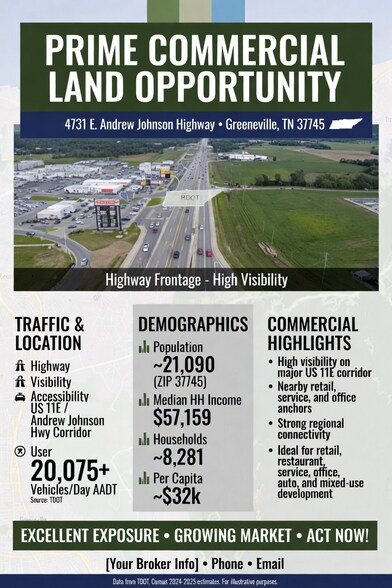 More Photos Of 4733 E Andrew Johnson Hwy, Greeneville Land For Sale