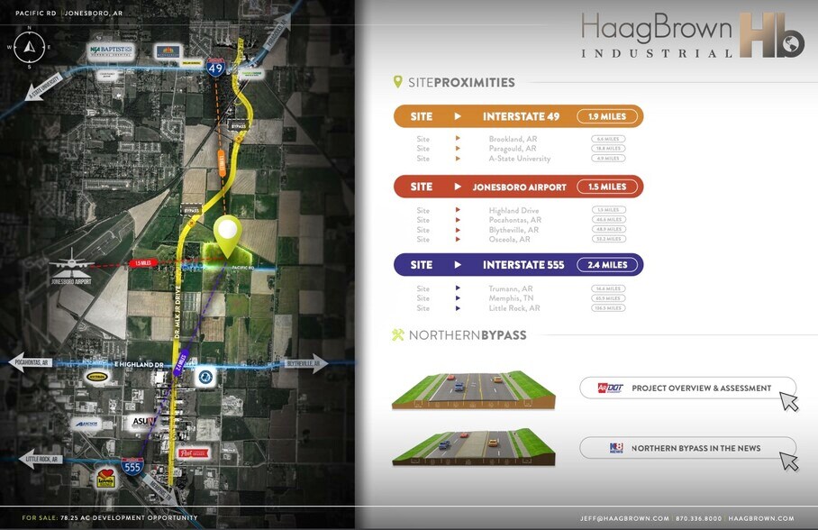 More Photos Of Pacific, Jonesboro Land For Sale