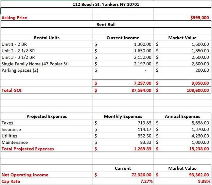 More Photos Of 112 Beech St, Yonkers Apartments For Sale