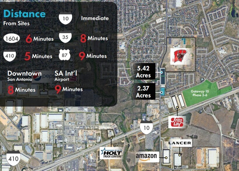 More Photos Of IH-10 E & N Foster Rd, San Antonio Land For Lease