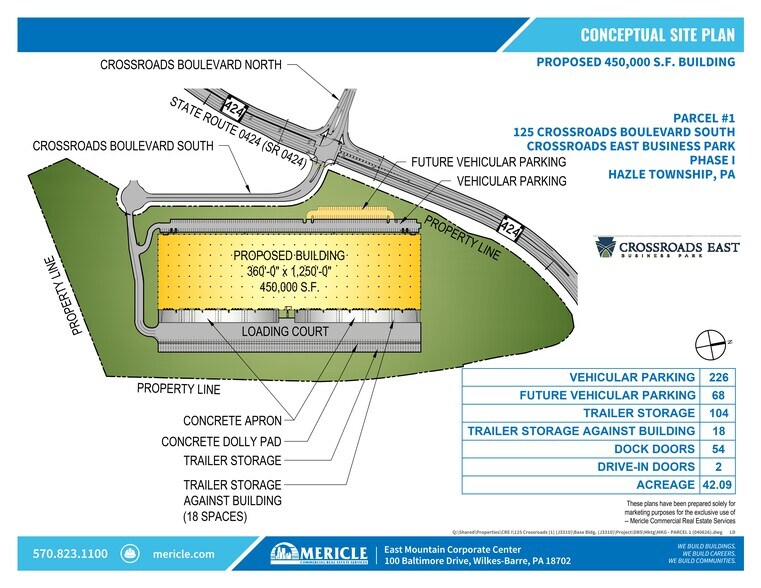 More Photos Of 125 Crossroads Blvd S, Hazleton Distribution For Lease