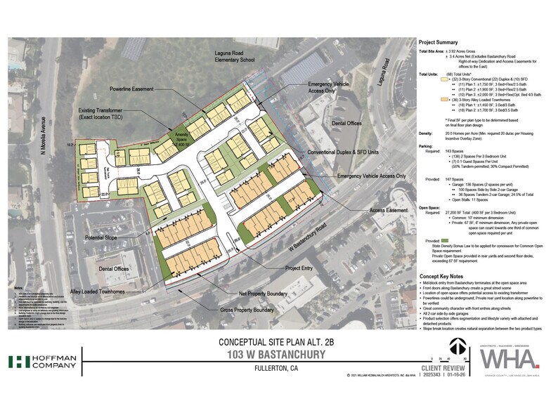 More Photos Of Bastanchury Rd, Fullerton Land For Sale