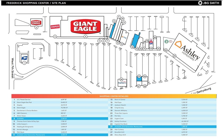 1305 W 7th St, Frederick, MD 21702 For Lease