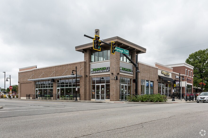 More Photos Of 2687 State Rd, Cuyahoga Falls Unknown For Lease