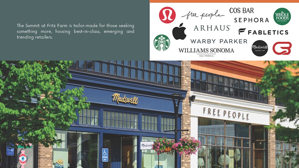 More Photos Of Nicholasville Rd & Man O War Blvd, Lexington Land For Sale