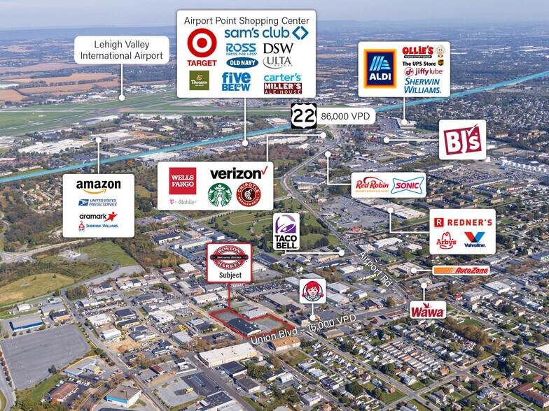 More Photos Of 727 Union Blvd, Allentown Freestanding For Sale