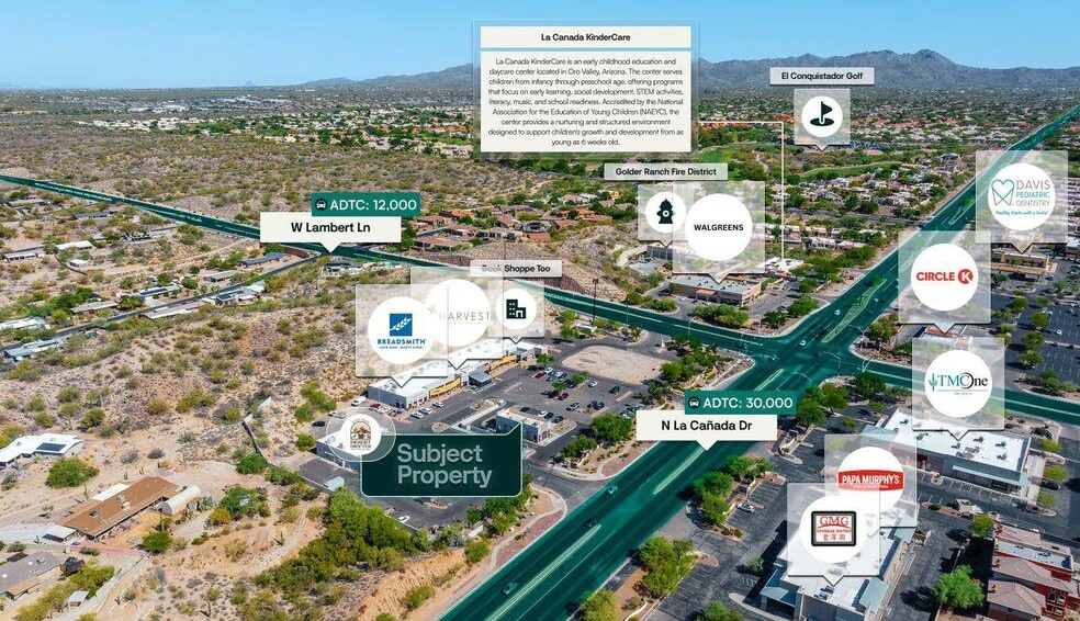 More Photos Of 10335 N La Canada Dr, Oro Valley Fast Food For Sale