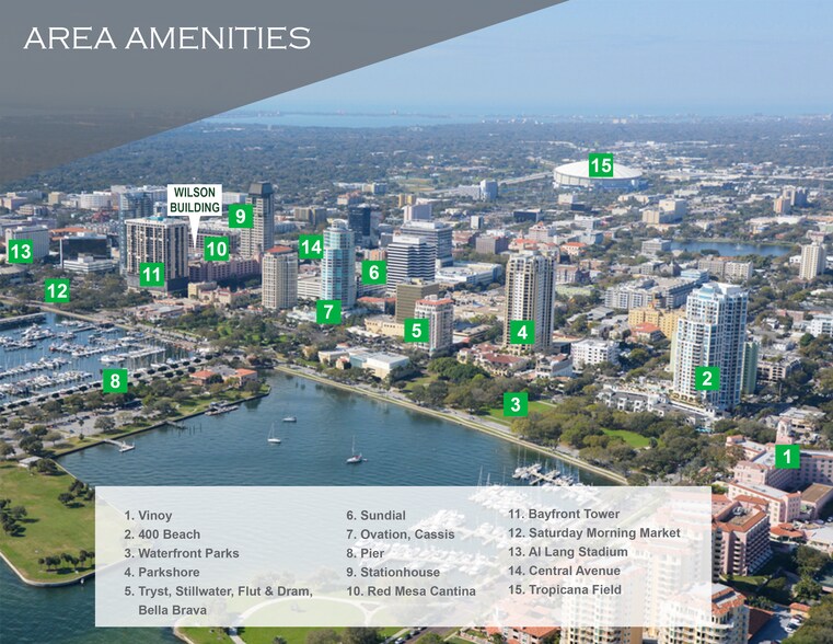 More Photos Of 235 2nd Ave S, Saint Petersburg Storefront Retail Office For Lease