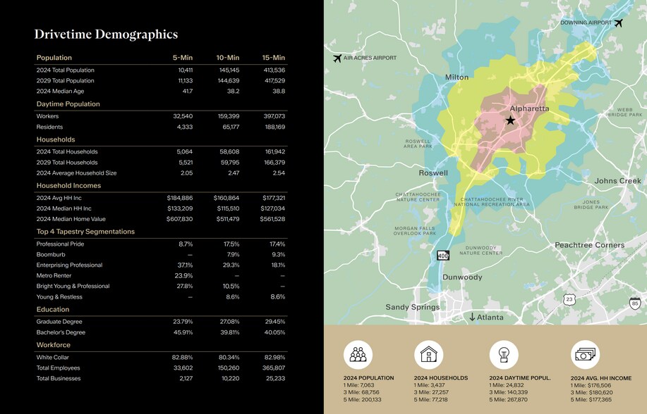 More Photos Of Haynes Bridge Rd @ Morrison Pkwy, Alpharetta Freestanding For Lease