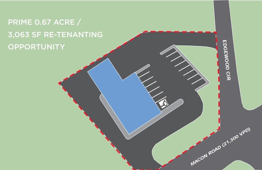 More Photos Of 3813 Macon Rd, Columbus Office Residential For Sale