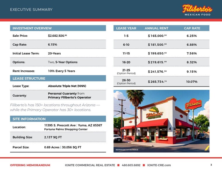 More Photos Of 11395 Prescott Ave, Yuma General Retail For Sale