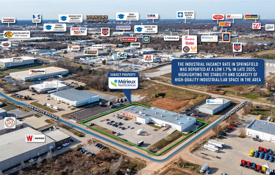 More Photos Of 2835 N Oak Grove Ave, Springfield Warehouse For Sale