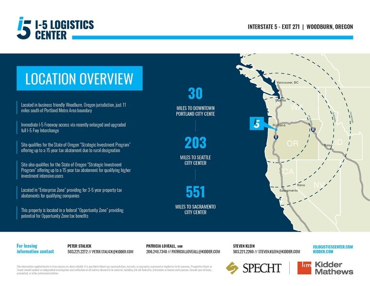 More Photos Of 450 S Butteville Rd, Woodburn Distribution For Sale