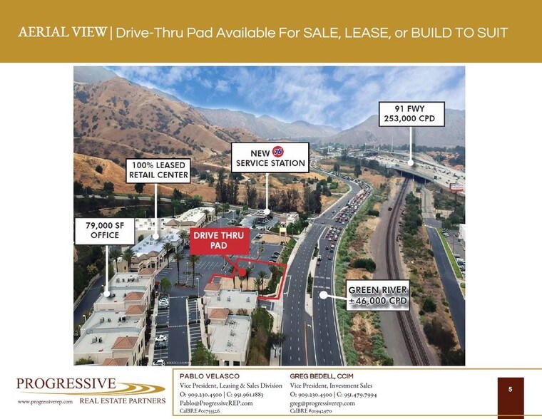 More Photos Of 4320 Green River Rd, Corona Land For Sale