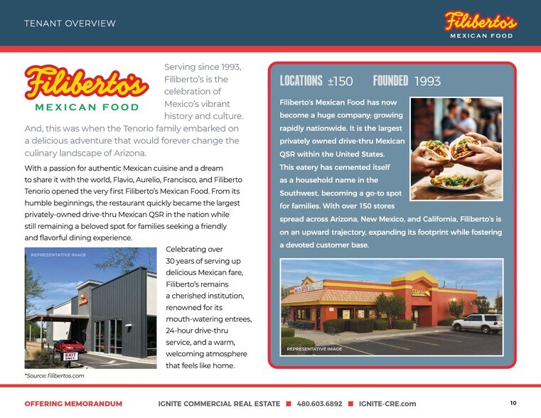 More Photos Of 11395 Prescott Ave, Yuma General Retail For Sale