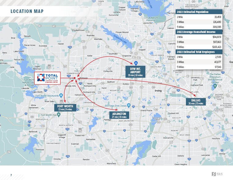 More Photos Of 6340 N Beach St, Haltom City Medical For Sale
