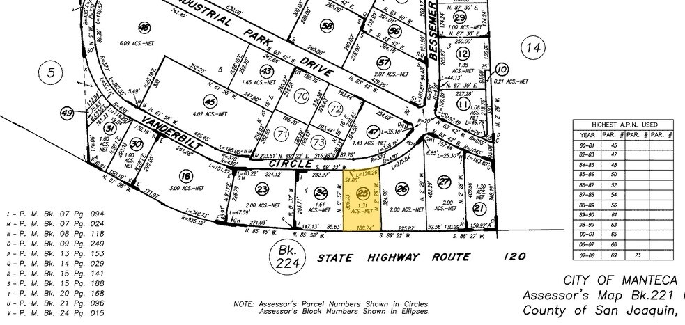 Primary Photo Of 1246 Vanderbilt Cir, Manteca Warehouse For Sale