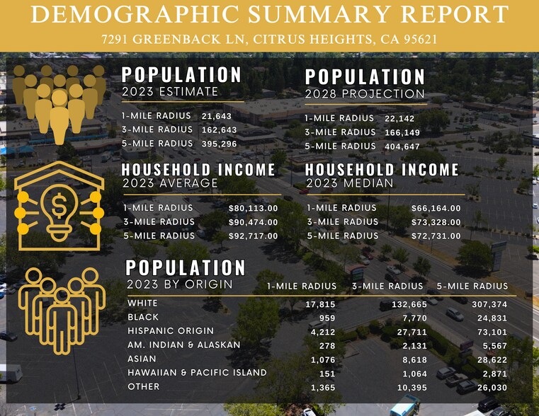 More Photos Of 7291 Greenback Ln, Citrus Heights Unknown For Sale