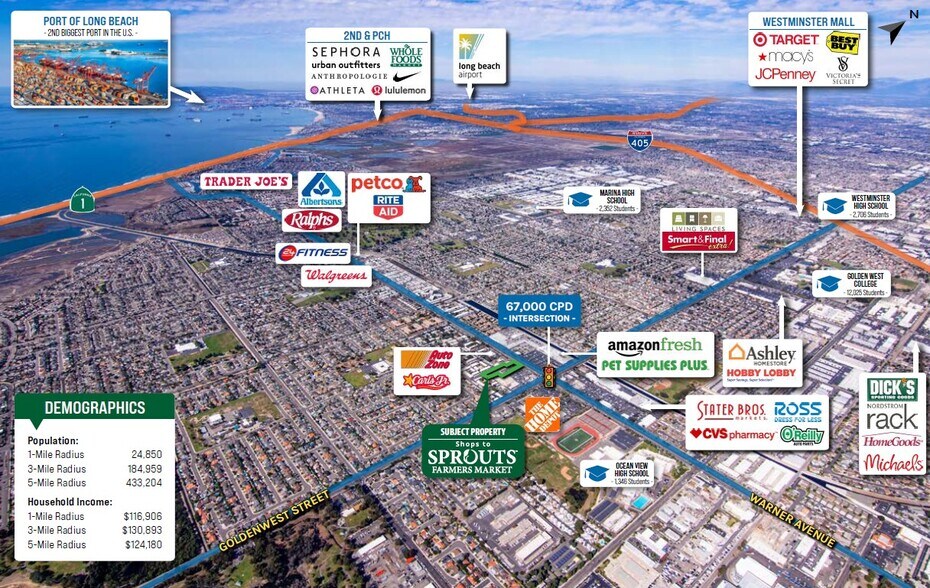 More Photos Of 6930 Warner Ave, Huntington Beach Freestanding For Lease