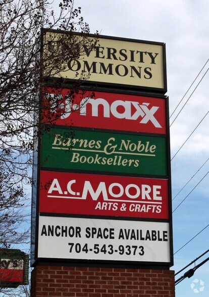 More Photos Of 3040 S Evans St, Greenville General Retail For Lease