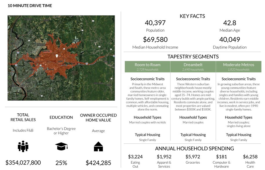 More Photos Of 425 Center St, Ludlow Unknown For Lease