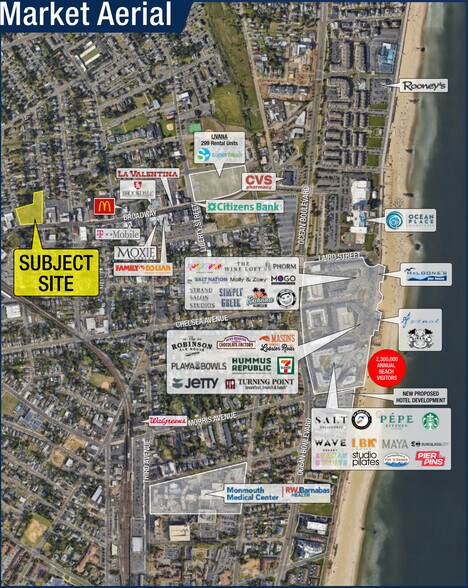 More Photos Of 305 Broadway, Long Branch Apartments For Lease