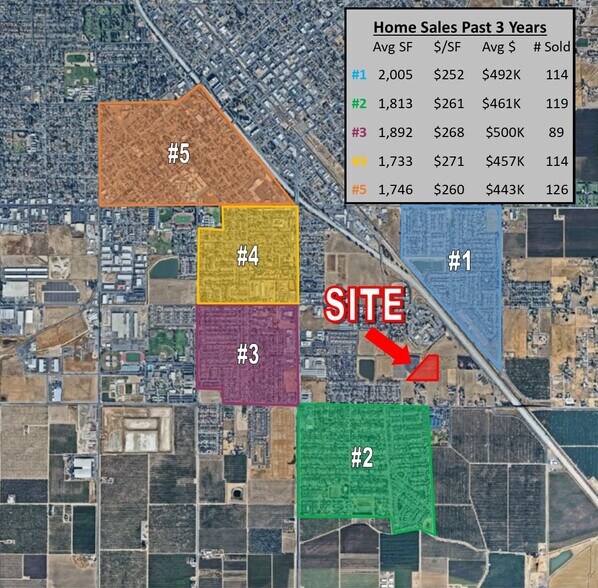 More Photos Of 950 Gary Lane, Madera Land For Sale