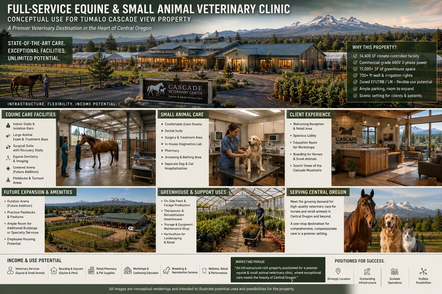 More Photos Of 65320 US 20, Bend Winery Vineyard For Sale