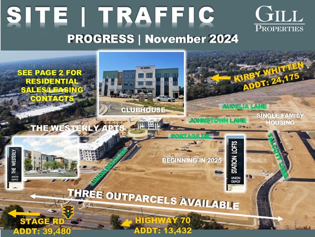 More Photos Of Stage @ Hwy 70, Bartlett Land For Lease