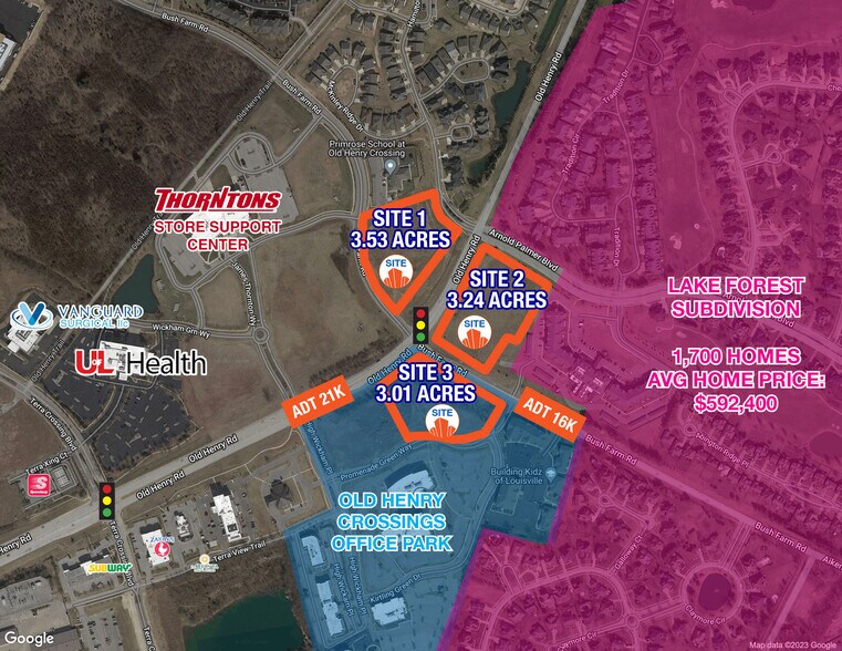 Primary Photo Of 13910 Old Henry Road, Louisville Land For Lease