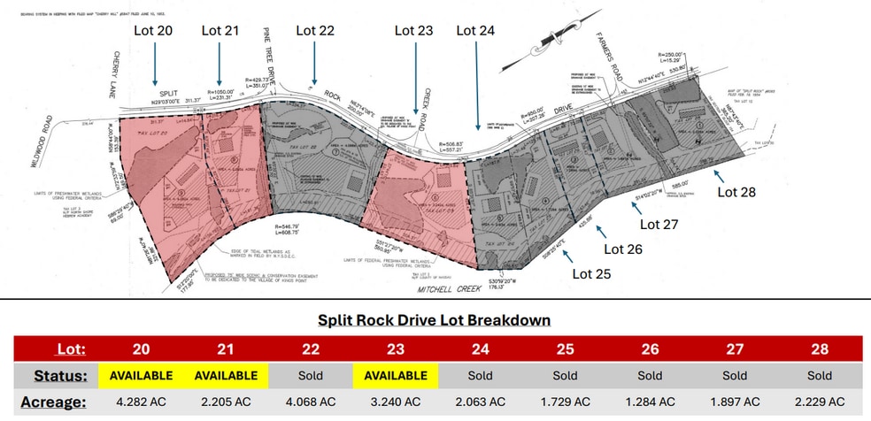 More Photos Of Split Rock Dr, Kings Point Land For Sale