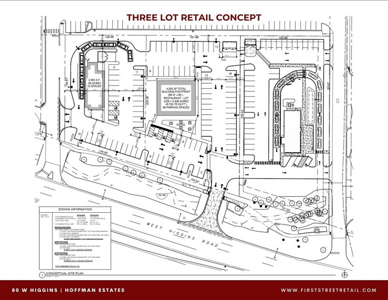 80 W Higgins Rd, Hoffman Estates, IL 60169 Land For Lease