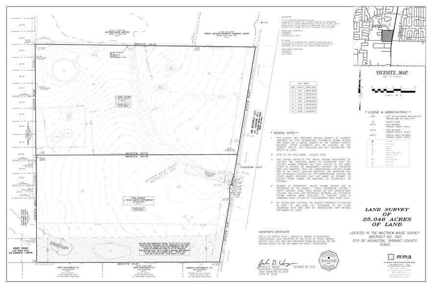 More Photos Of 6808 S Cooper St, Arlington Land For Sale