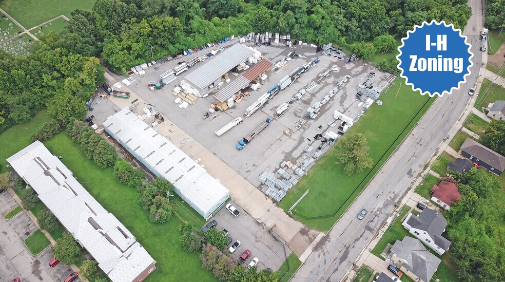 More Photos Of 1588 Ragan St, Memphis Warehouse For Sale