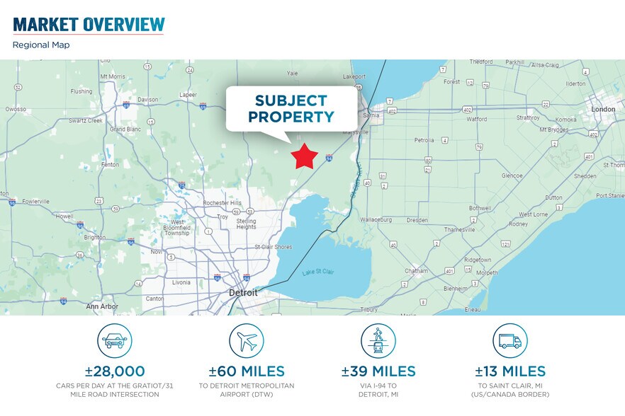 More Photos Of 66942 Gratiot Ave, Richmond General Retail For Sale