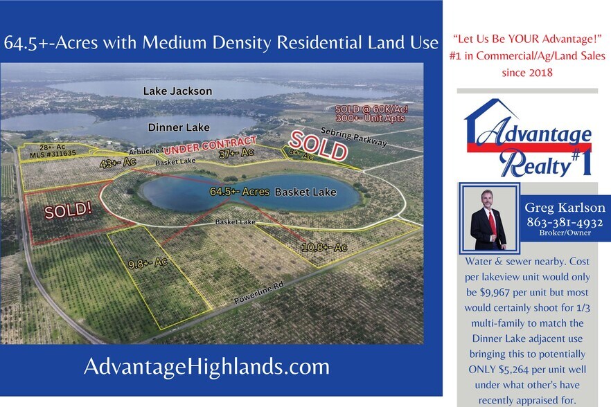 Primary Photo Of 1115 Basket Lake Rd, Avon Park Land For Sale
