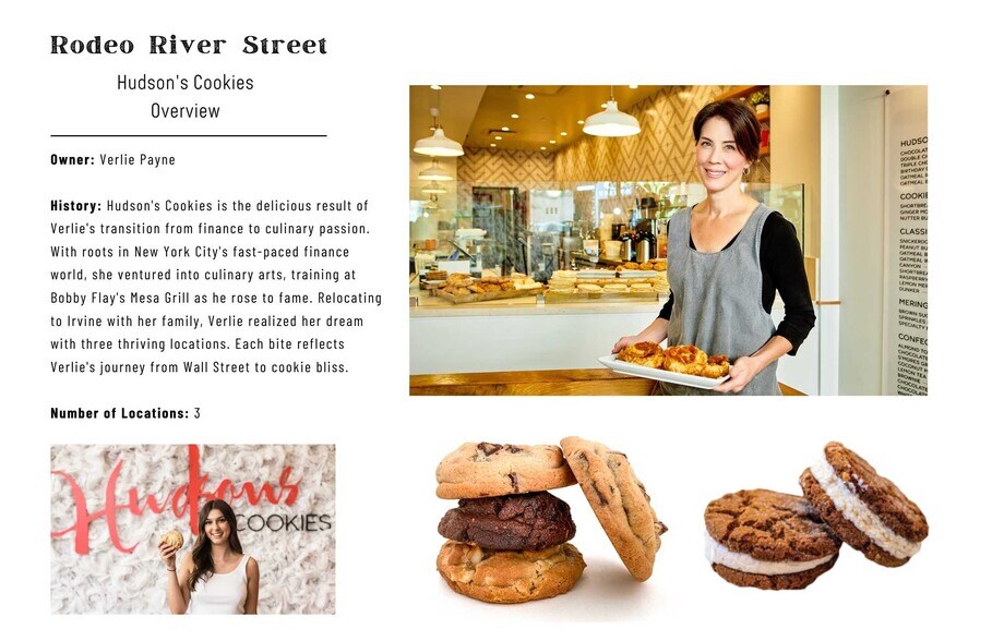 More Photos Of 31896 Paseo Adelanto, San Juan Capistrano Storefront For Lease