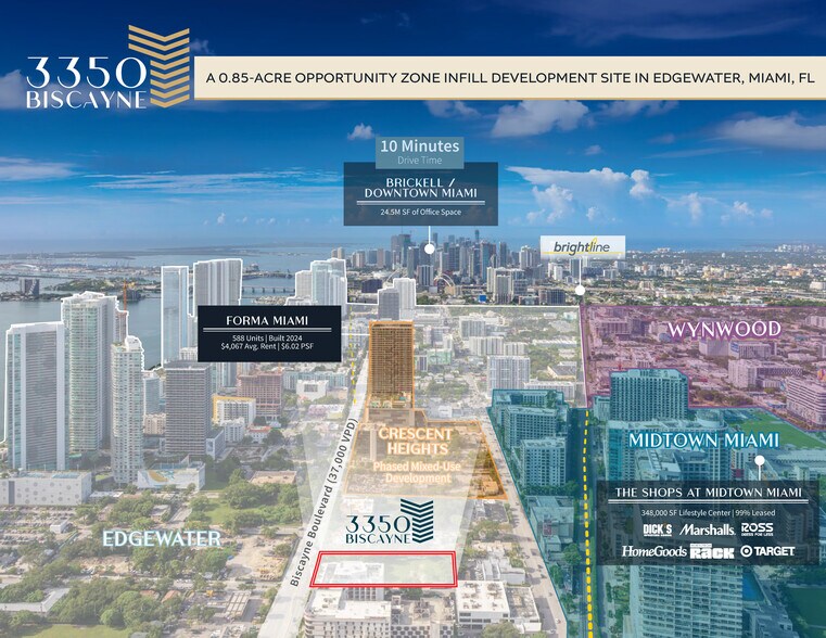 Primary Photo Of 3350 Biscayne blvd, Miami Land For Sale