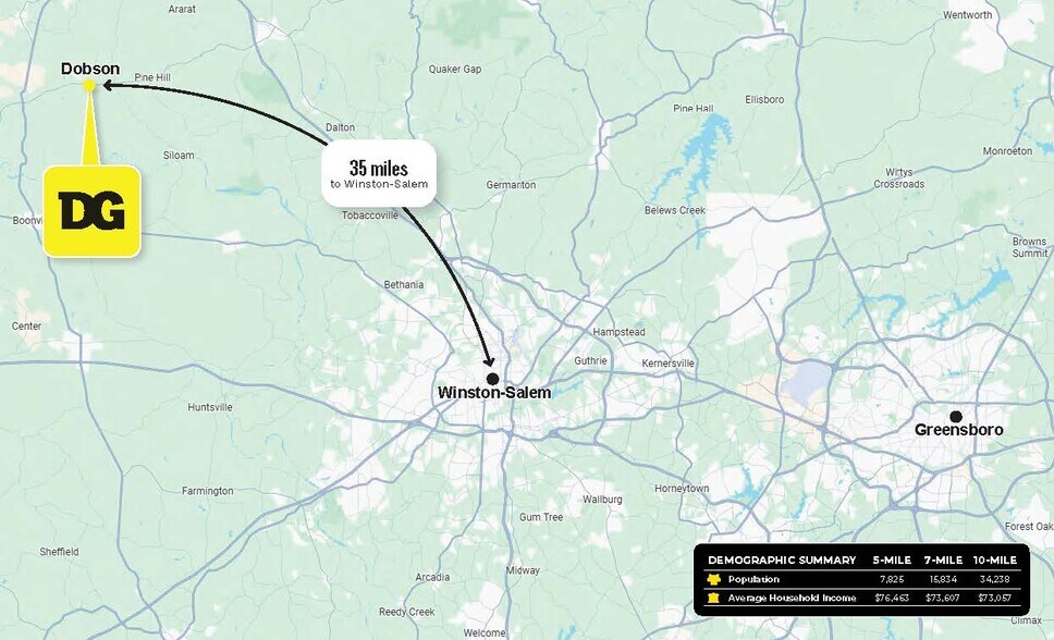 More Photos Of 777 Copeland School rd, Dobson General Retail For Sale