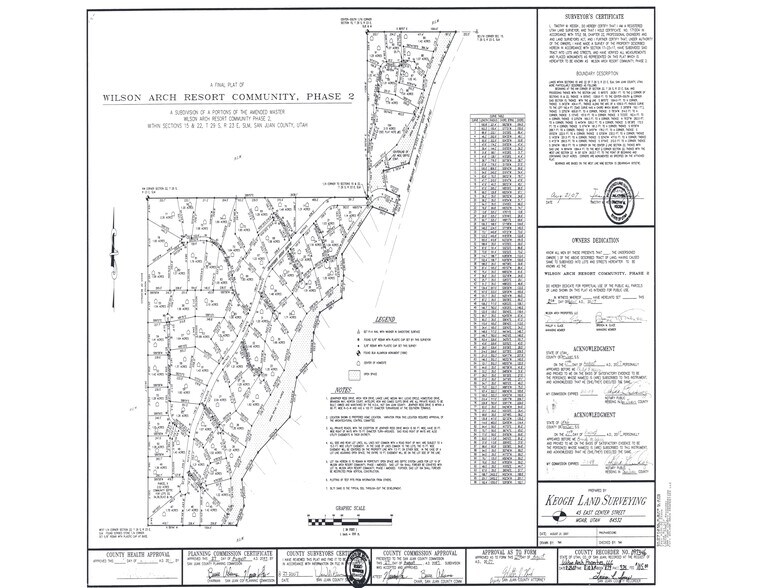 More Photos Of 1 Joe Wilson Dr 1 Phase 2 Joe Wilson Moab UT dr, Moab Land For Sale